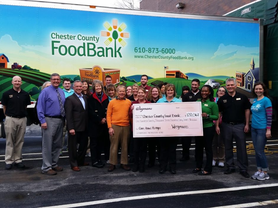 How To Organize A Town Food Bank How To Organize A Town Food Bank